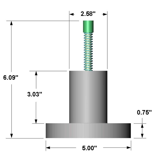 	Model 217 K Dimensions