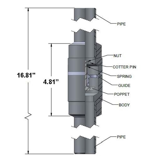 	Model 501 E Dimensions