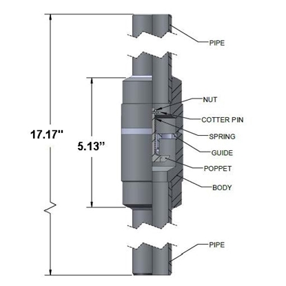 	Model 501 F Dimensions