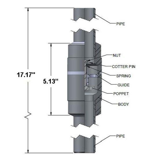 	Model 501 F Dimensions