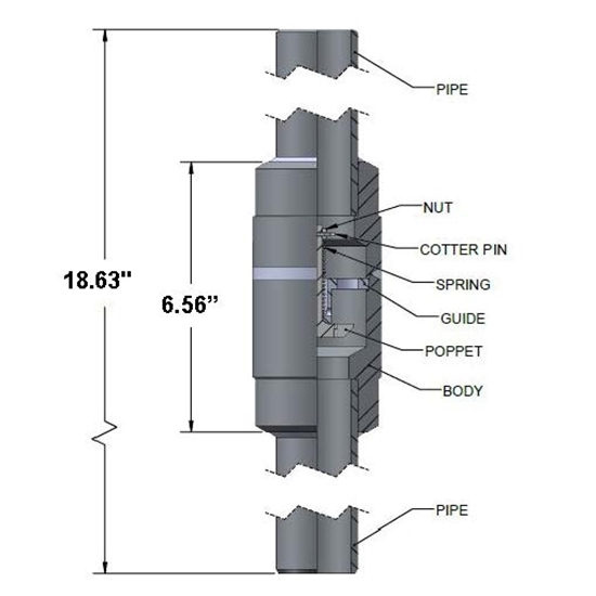 	Model 501 K Dimensions