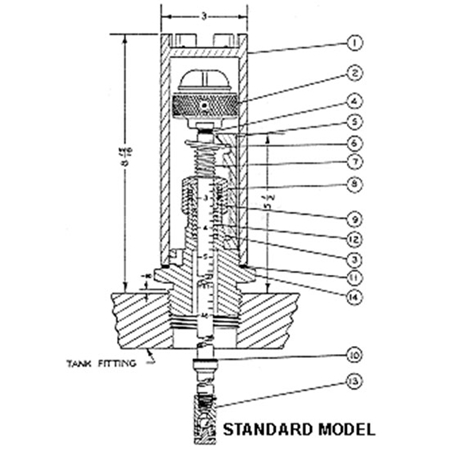 Picture for category Discontinued Models